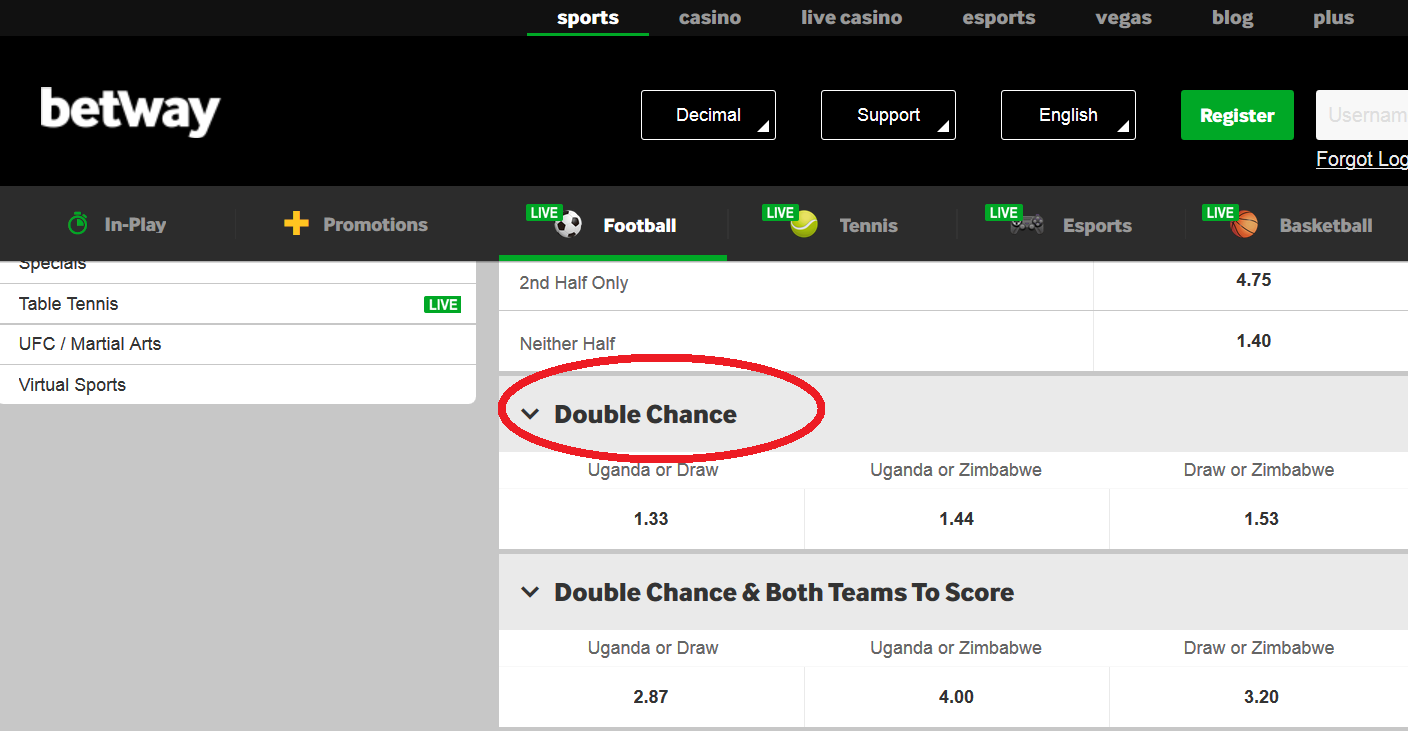 Double Chance - Information and Tips how to bet on Double Chance