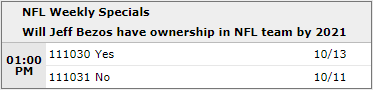 nfl amazon jeff bezos betting